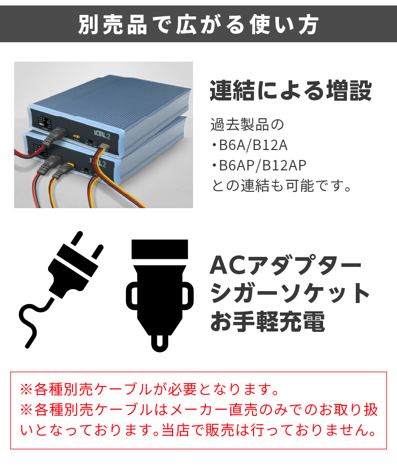 正規代理店 iCELL2 M12A 駐車監視用 外部バッテリー ドラレコ 補機