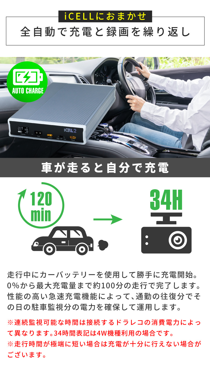 正規代理店 iCELL2 M12A 駐車監視用 外部バッテリー ドラレコ 補機