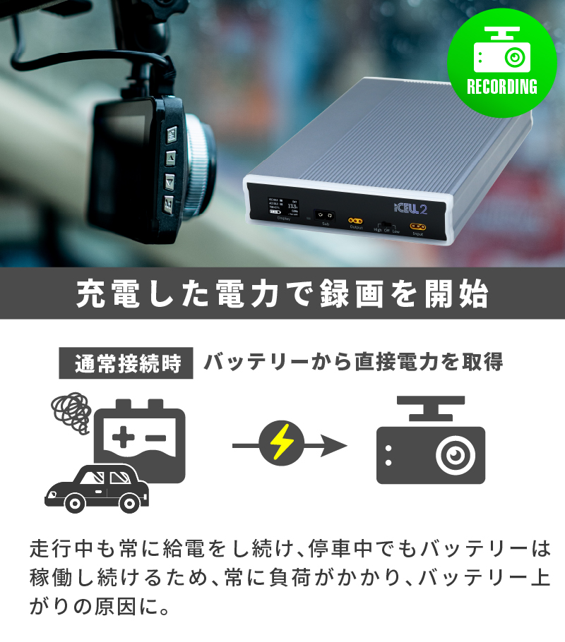 iCELL バッテリー管理システム 2年保証のドラレコ駐車監視用バッテリー iCELL「B12AP」