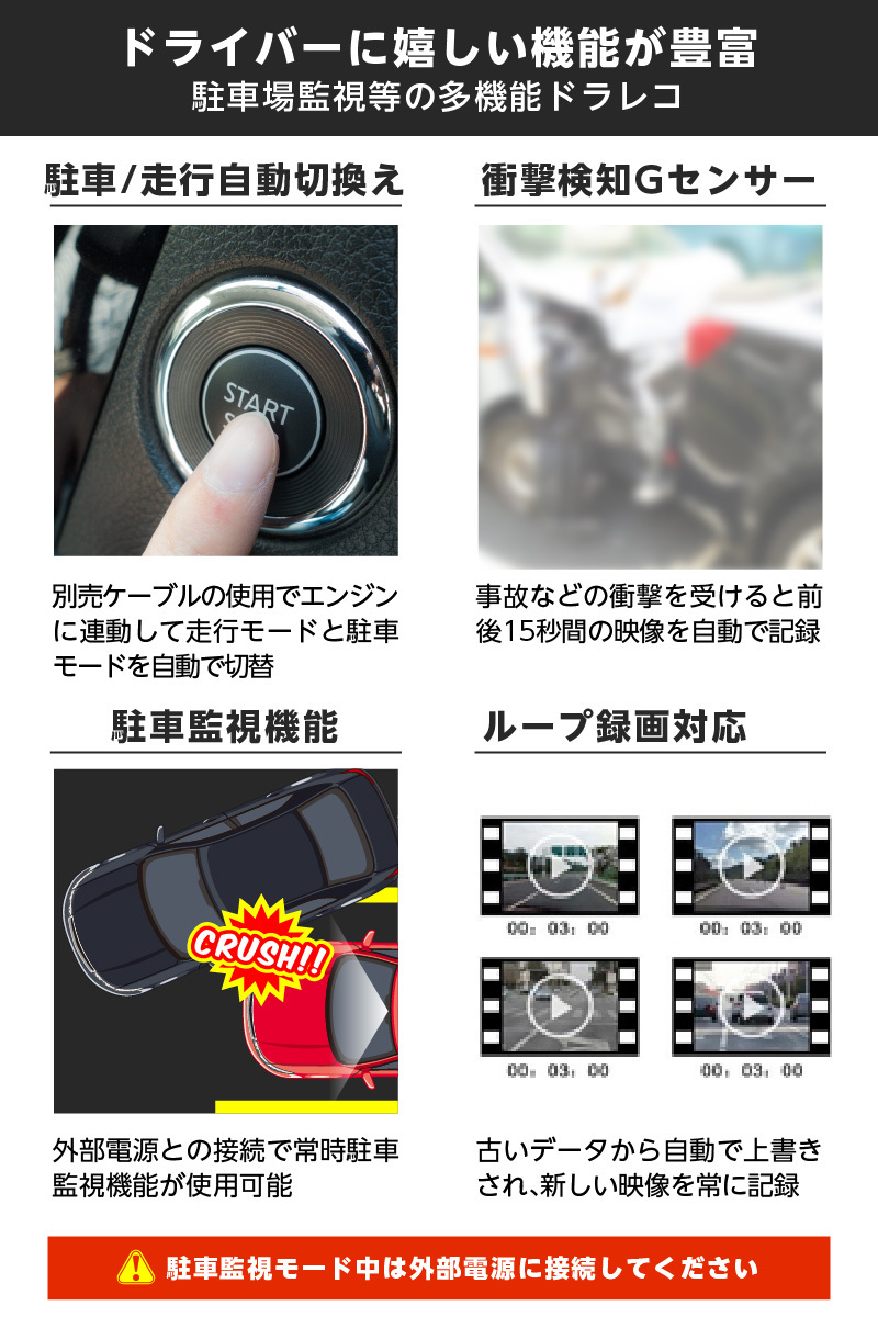 ドライブレコーダー スマートミラー 200万画素 前後録画 2カメラ GPS SONY製センサー センターカメラ 駐車監視 車外設置リアカメラ  18ヶ月保証 YAZACO M2 :YO-550:TA-Creative - 通販 - Yahoo!ショッピング