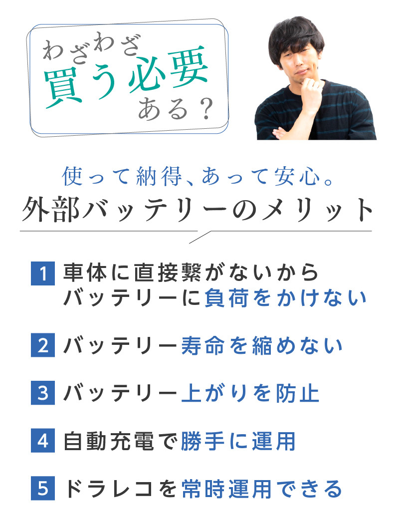 ドライブレコーダー ドラレコ 外付けバッテリー 急速充電 駐車監視 約70時間分 100mah 大容量 Ikeep Mightycell Sa100 乗用車 自家用車 Sa100 Ta Creative 通販 Yahoo ショッピング