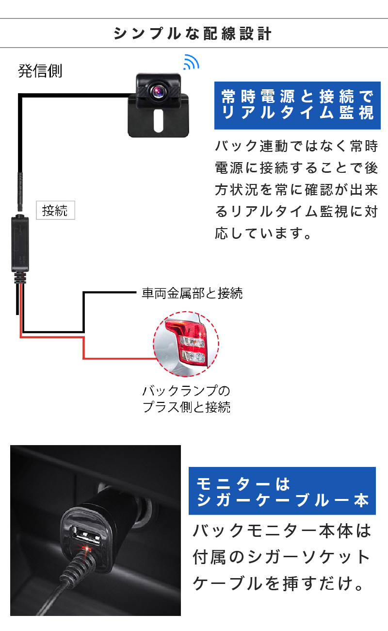 バックモニター 車載モニター バックカメラ ワイヤレス 4.3インチ オンダッシュモニター 取り付け簡単 トラック マイクロバス AUTO-VOX  TD-2 防水 : td-2 : TA-Creative - 通販 - Yahoo!ショッピング