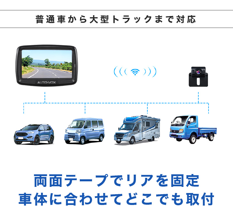 バックモニター 車載モニター バックカメラ ワイヤレス 4.3インチ オンダッシュモニター 取り付け簡単 トラック マイクロバス AUTO-VOX  TD-2 防水