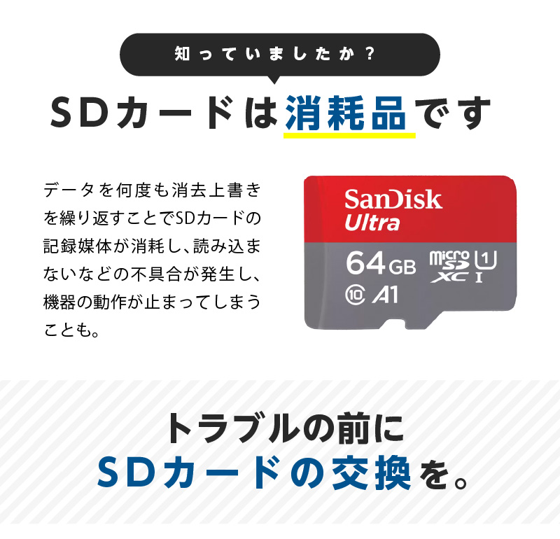 ついに再販開始 マイクロSDカード microSD 64GB microSDカード microSDXC SanDisk サンディスク Ultra  Class10 UHS-I A1 R:140MB s 海外リテール SDSQUAB-064G-GN6MN メ