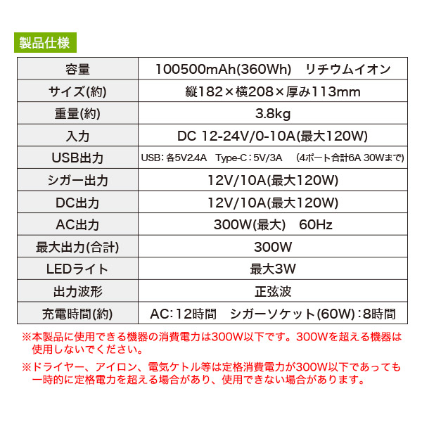 ポータブル電源 バッテリー 10万mAh （100500mAh/360Wh）大容量 小型