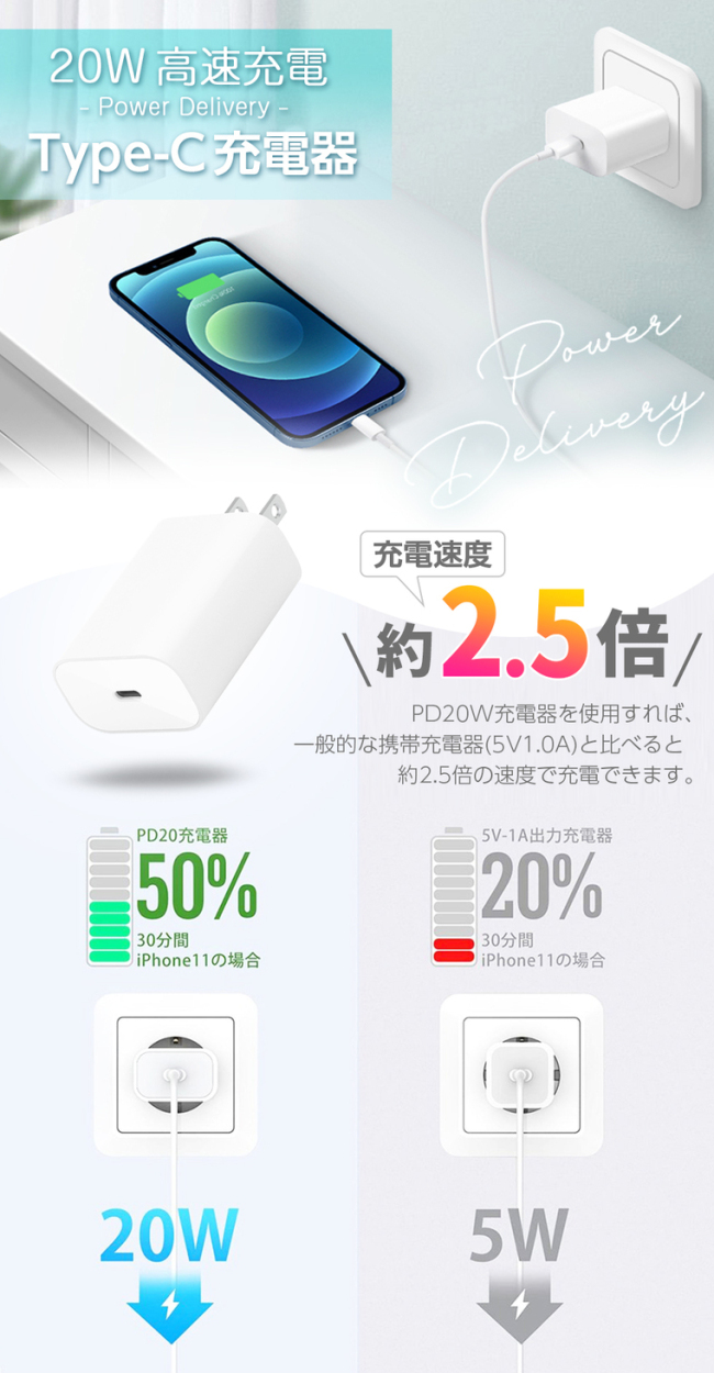 PD充電器 ACアダプター iPhone 13 13pro 12 12Pro 急速充電器