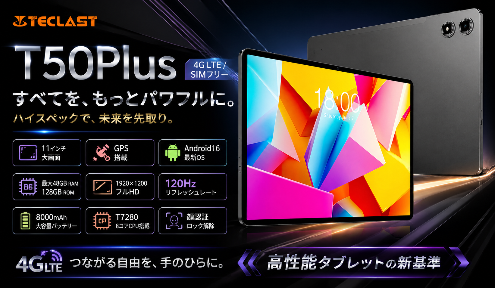 TECLAST 【Android16！高スペック Wi-Fiモデル】☆ タブレット 128GB