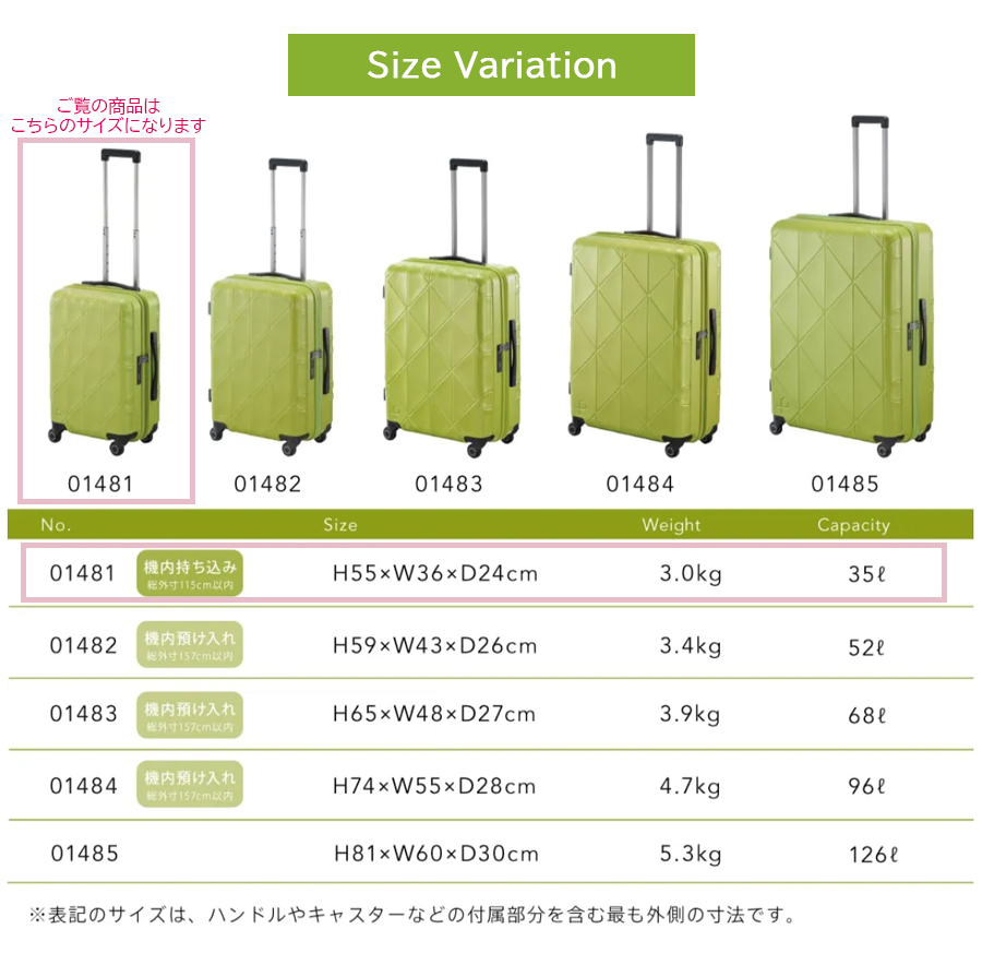 ProtecA 送料無料 正規品 スーツケース 機内持ち込み 日本製 エース