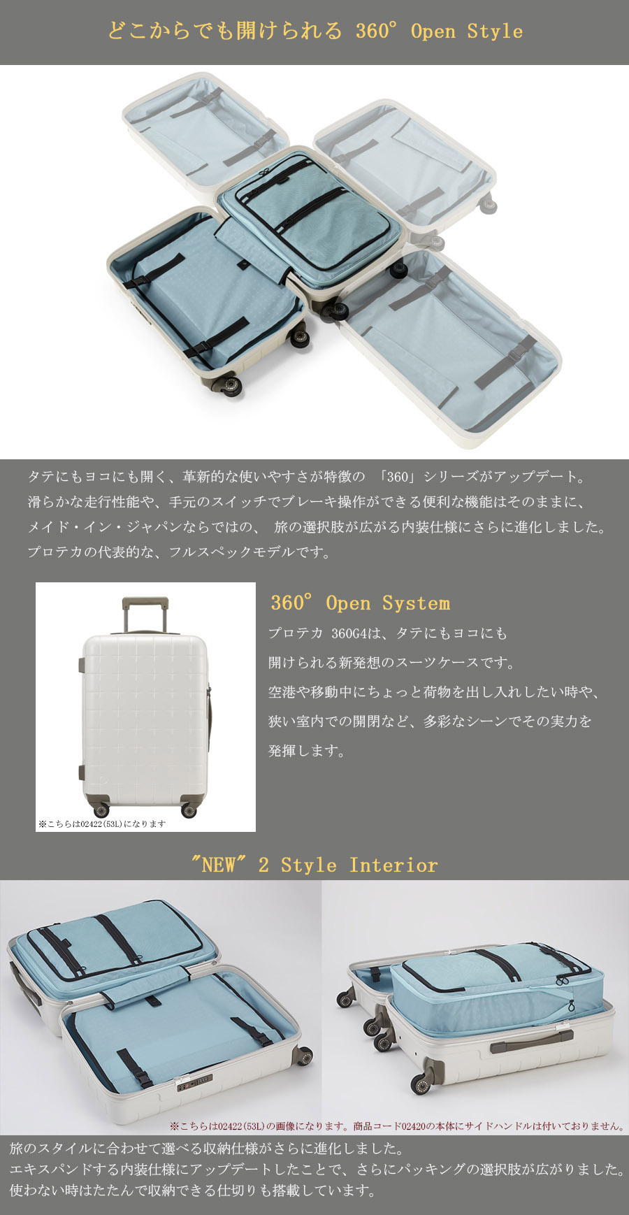 ProtecA スーツケース キャリーケース 機内持ち込み 正規品