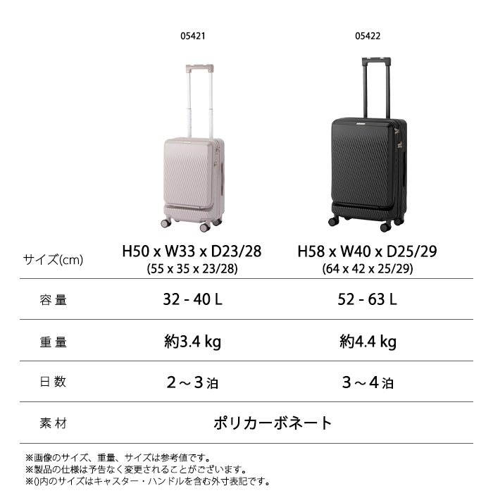 ace. 送料無料 正規品 スーツケース 機内持ち込み W&.Day Night ピーロ