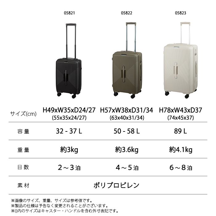 ace. スーツケース キャリーケース 機内持ち込み 正規品 リミニ RIMINI