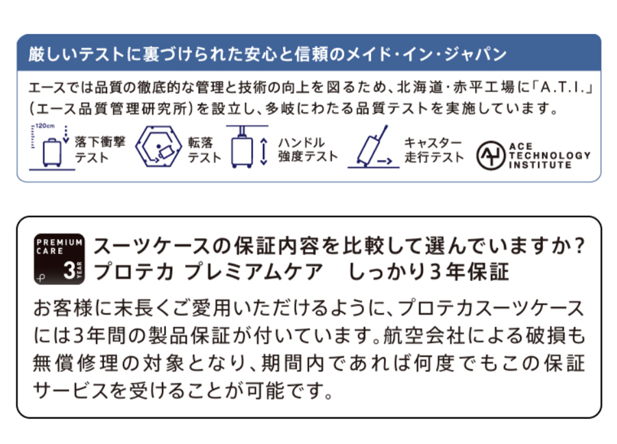 ProtecA スーツケース キャリーケース 正規品 2 - 3泊 ACE PROTECA
