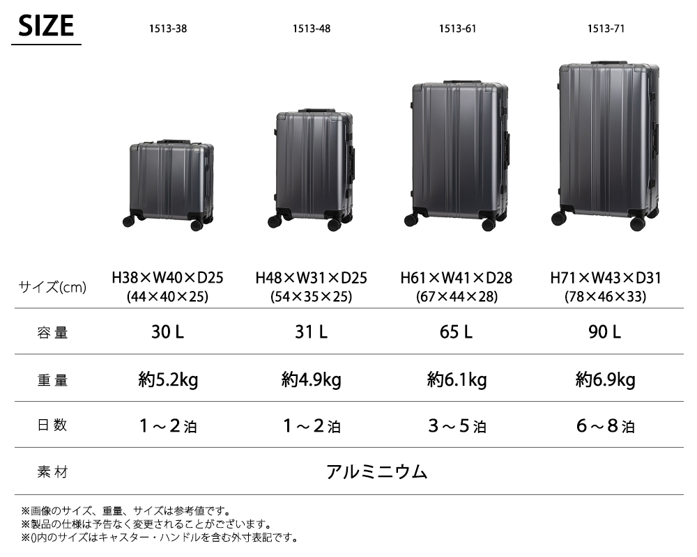 ティーアンドエス スーツケース キャリーケース 機内持ち込み 正規品