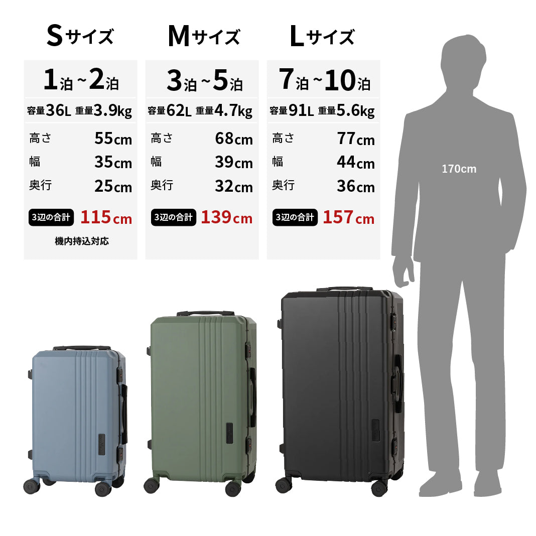 AmericanAirlinesCargoチャレンジ期間限定値下げ AmericanAirlinesCargoチャレンジ期間限定値下げ I'Z FRONTIER 【先行