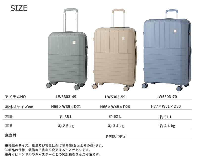 ティーアンドエス スーツケース キャリーケース 機内持ち込み 正規品