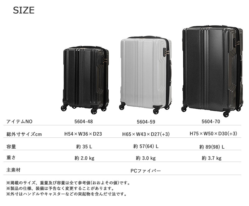ティーアンドエス 送料無料 正規品 スーツケース T＆S レジェンド