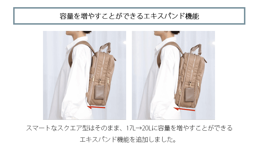 送料無料 正規品 ace. エース フィッテム ビジネスリュック 拡張機能 レディースビジネス A4 14.0インチPC収納 68684 エースジーンレーベルの画像