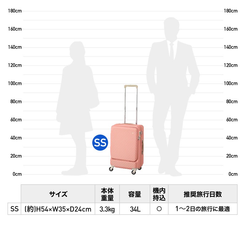 スーツケース ACE エース 34L 機内持ち込み キャリーケース 1-2泊用