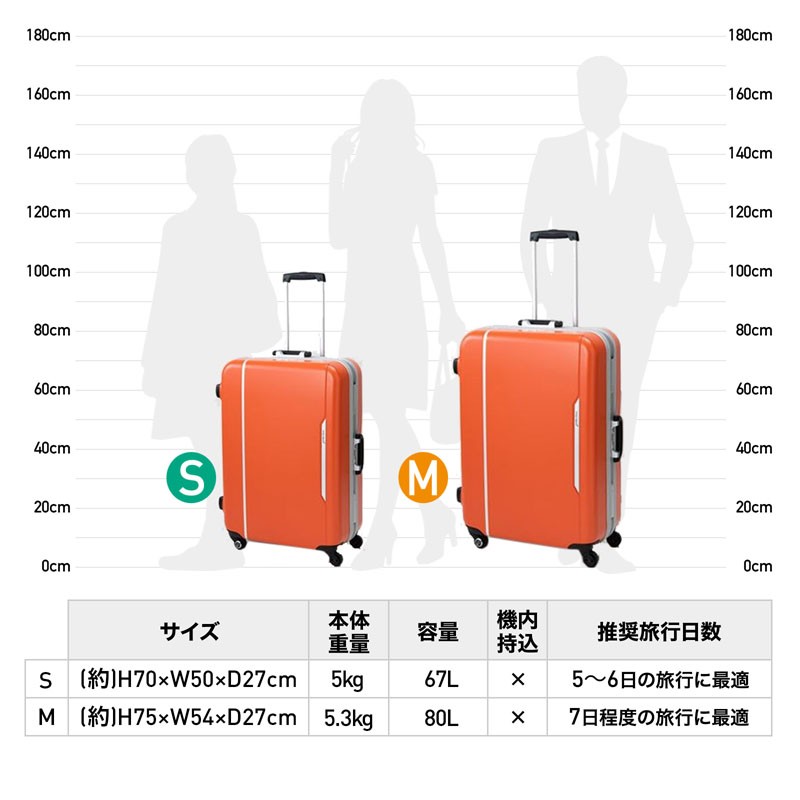オンラインショップ プロテカ レクト スーツケース 67L グリーン 日本
