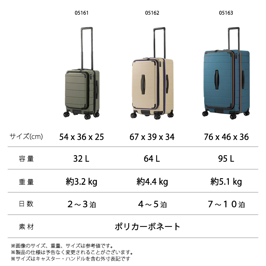 ace エース　取り替え式　値下げ中！ ace. 送料無料 正規品 スーツケース 5-7泊の旅に テオフィールド