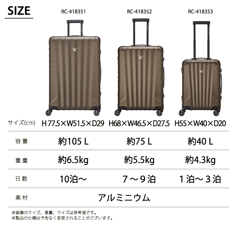 RONCATO（ロンカート） スーツケース キャリーケース 正規品 UNO AL M