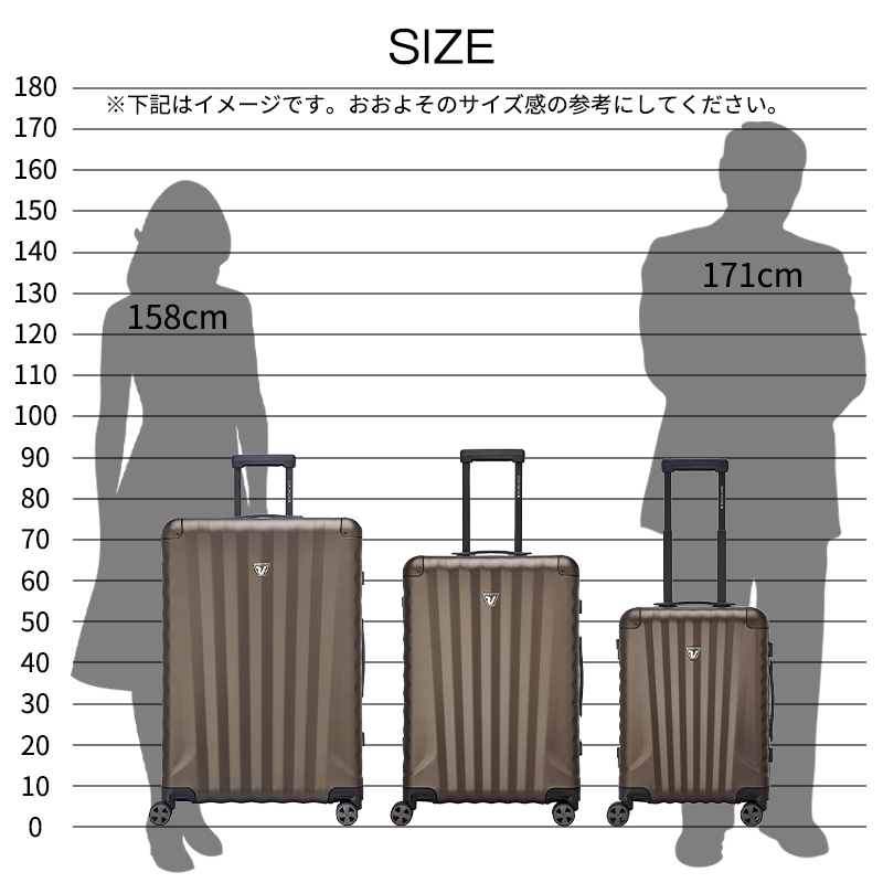 RONCATO（ロンカート） スーツケース キャリーケース 正規品 UNO AL M
