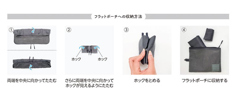 CONCISE（コンサイス） クローズケース4点セット トラベルグッズ 便利