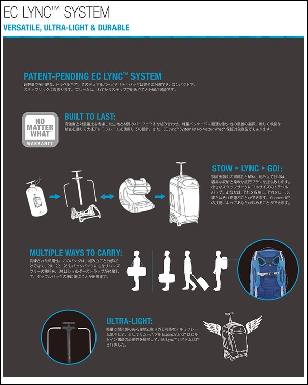 機内持ち込み可能)イーグルクリーク EagleCreek EC15 リンクシステム22