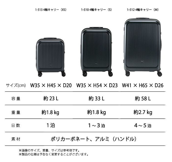 FREQUENTER（フリクエンター） スーツケース キャリーケース 機内
