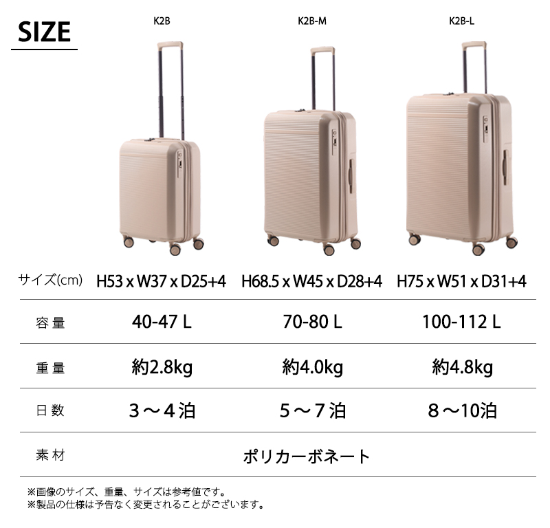 K２ 大容量 キャリーバッグ（新品、未使用） スーツケース キャリーケース 機内持ち込み 正規品 グランプラス