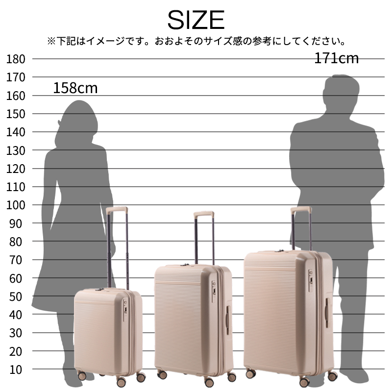 スーツケース キャリーケース 機内持ち込み 正規品 グランプラス