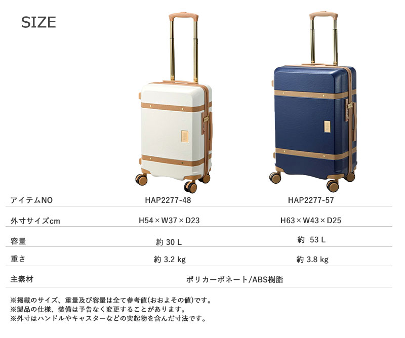 シフレ　オサムグッズ スーツケース siffler シフレ】スーツケース オサムグッズ Sサイズ ジッパー