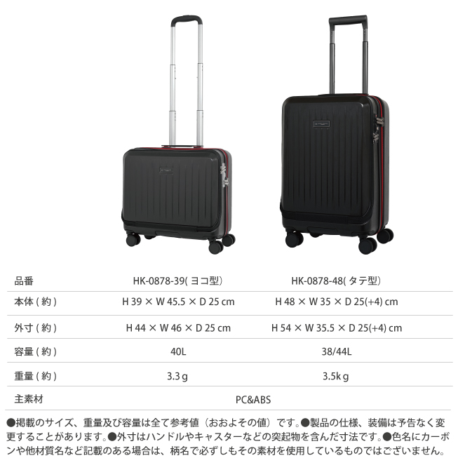 LOJEL 送料無料 正規品 スーツケース 機内持ち込み ヒロココシノ