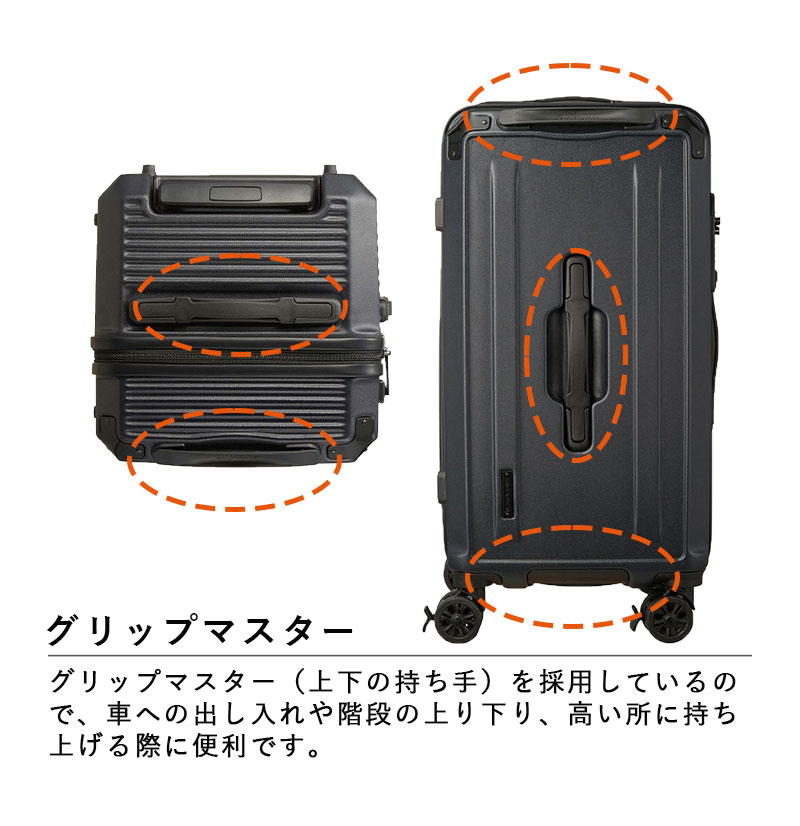 中型金属プラスチックケージ TWF5-2-7W フランジ足付難燃性プラスチックケース TWFシリーズ