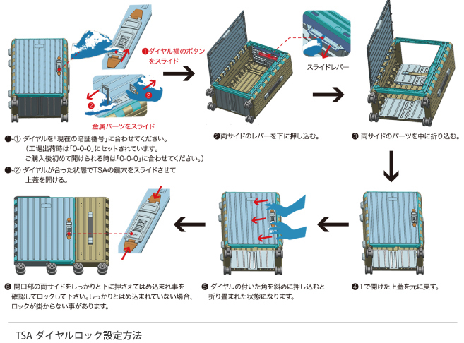 ＆.FLAT 送料無料 正規品 スーツケース 機内持ち込み &FLAT アンド