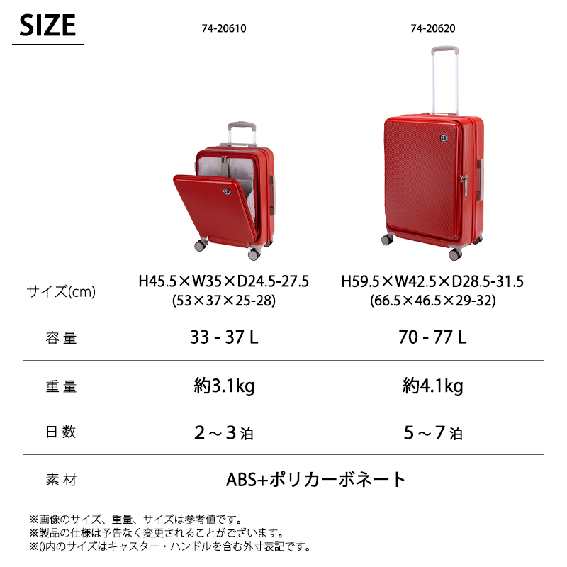actus color's 送料無料 正規品 スーツケース 機内持ち込み ACTUS 5W1H