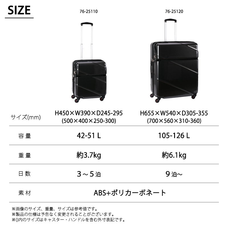 TRAVELIST 送料無料 正規品 スーツケース 機内持ち込み トラベリスト