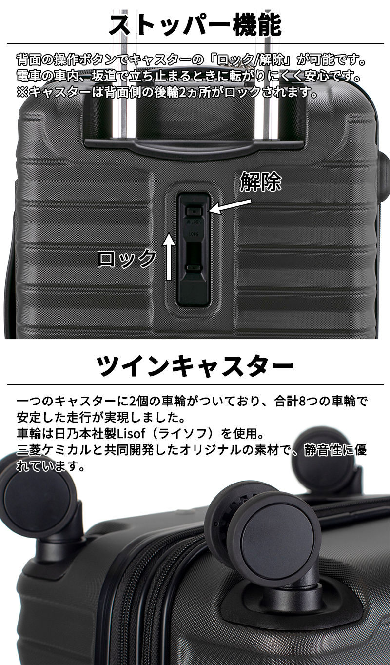 actus color's スーツケース キャリーケース 機内持ち込み 正規品