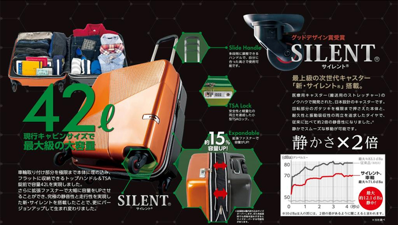 送料無料 正規品 スーツケース 機内持ち込み hideo design マックス