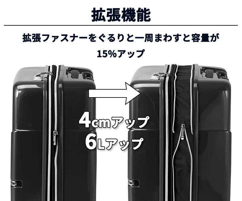 送料無料 正規品 スーツケース 機内持ち込み hideo design マックス