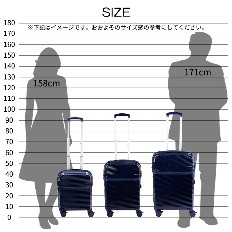 TRAVELIST LCC対応 コインロッカーサイズ トラベリスト アクセル