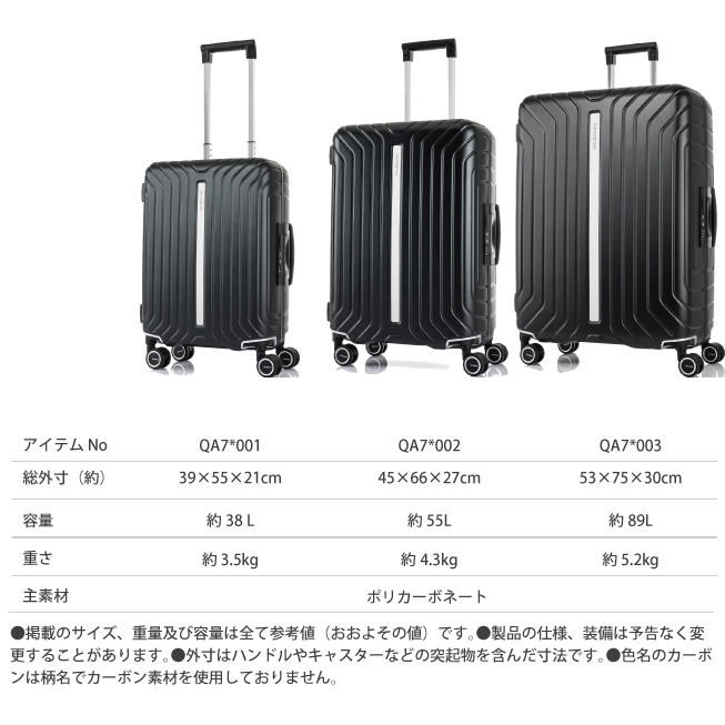 スーツケース サムソナイト ライトフレーム Mサイズ QA7*003 89L