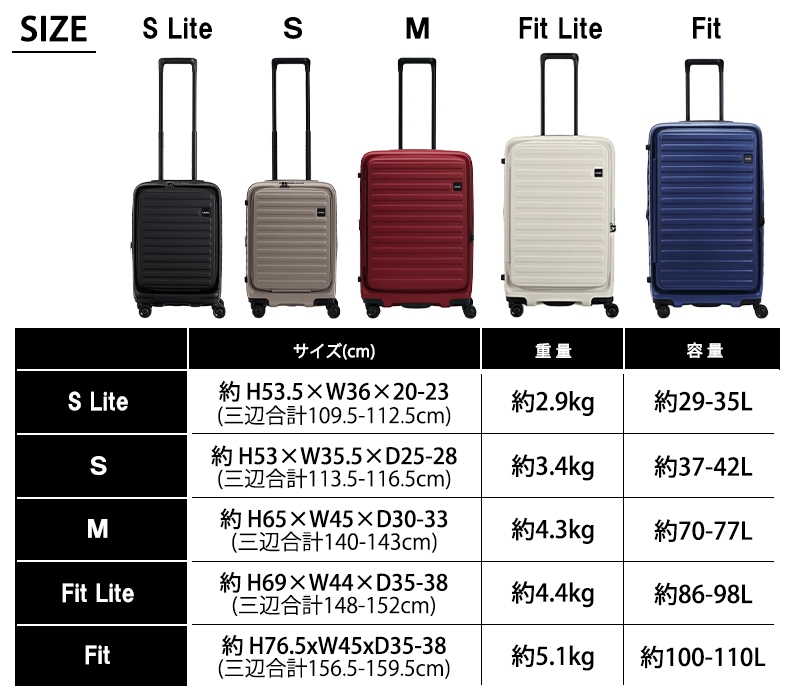 LOJEL（ロジェール） スーツケース キャリーケース 正規品 LOJEL CUBO