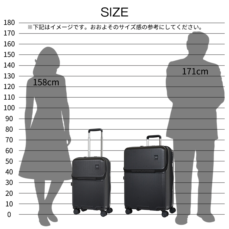 LOJEL（ロジェール） スーツケース キャリーケース 機内持ち込み 正規