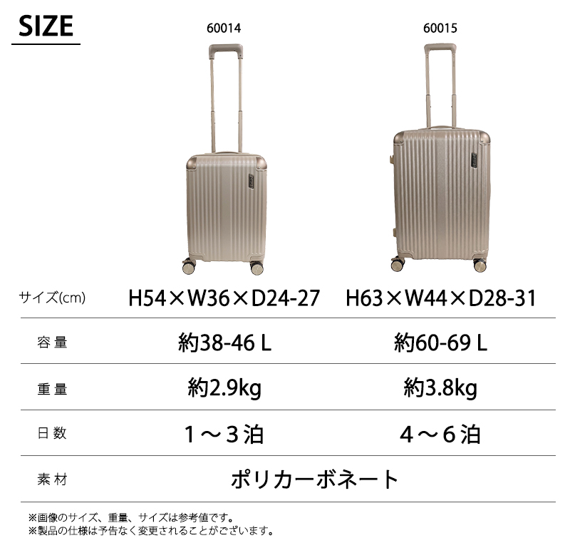 Coleman（コールマン） スーツケース キャリーケース 機内持ち込み