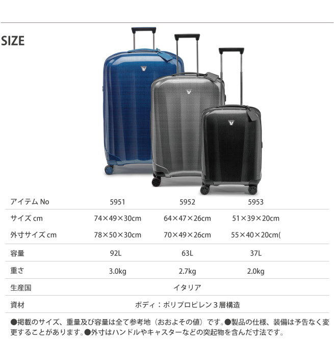 スーツケース ロンカート RONCATO 37L 機内持ち込み キャリーケース 2