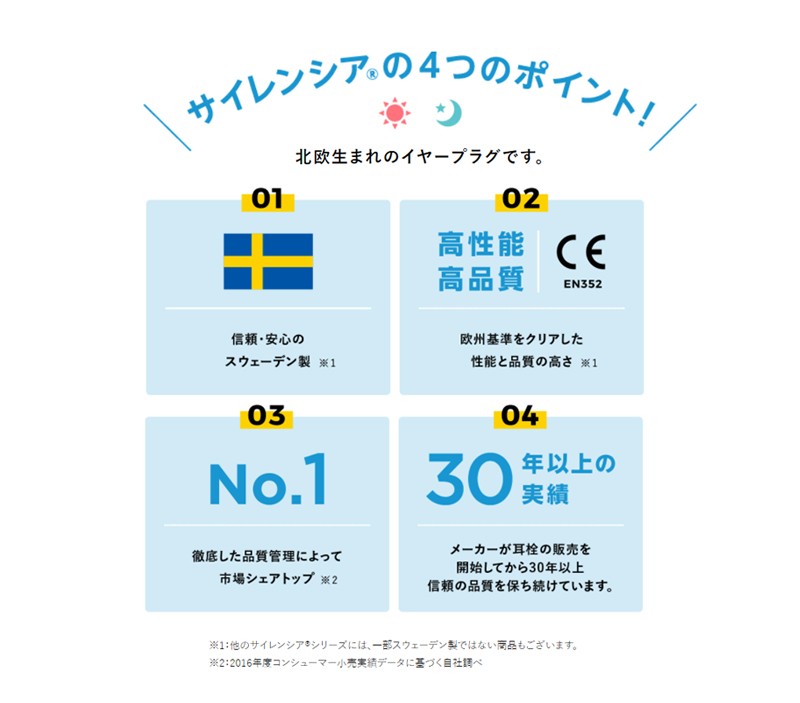 在宅ワークに最適グッズ】耳栓 4ペア 8個入り 防音 快眠 リラックス 在宅 テレワーク 旅行 サイレンシア スリープ SLC-SLEEP  メール便配送可能 :con2053:旅行用品の専門店 コンサイス - 通販 - Yahoo!ショッピング