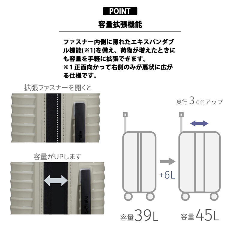 Samsonite（サムソナイト） 送料無料 正規品 スーツケース 機内