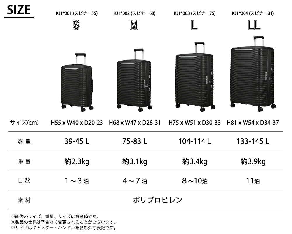 Samsonite（サムソナイト） スーツケース キャリーケース 正規品
