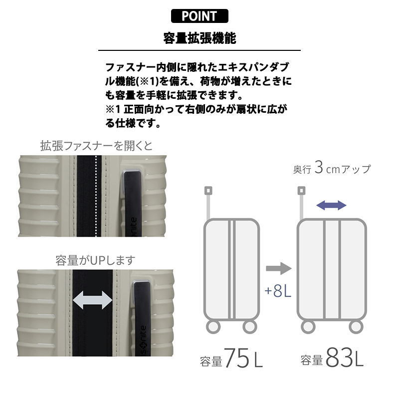 Samsonite（サムソナイト） スーツケース キャリーケース 正規品